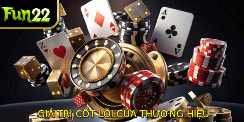 Giá trị cốt lõi của thương hiệu